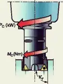Fórmulas y definiciones de mandrinado_20