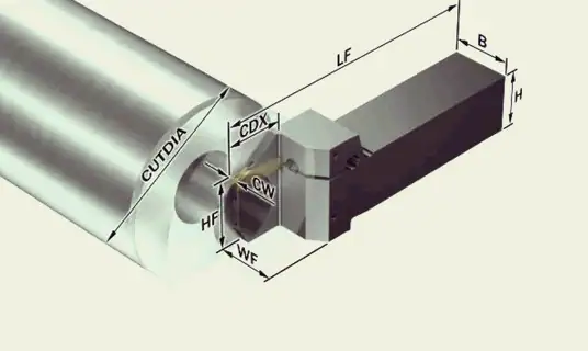 Parámetros de la herramienta de corte según ISO 13399_3
